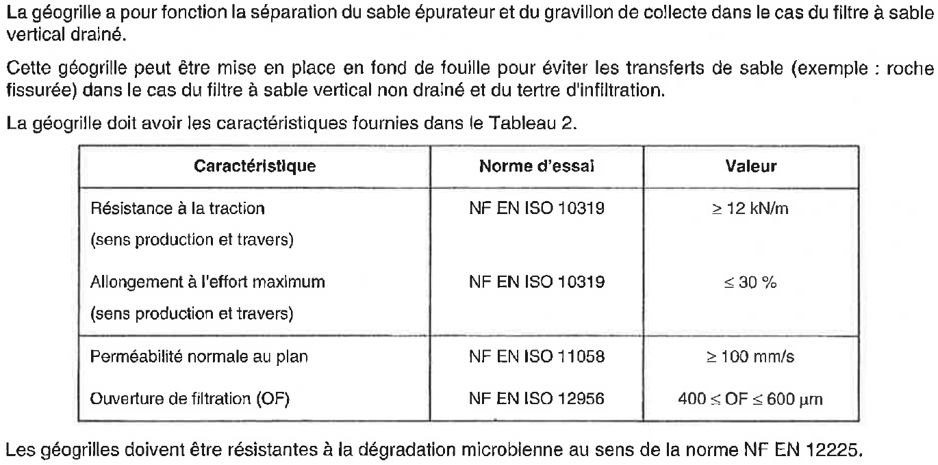 SPANC - Géogrille DTU